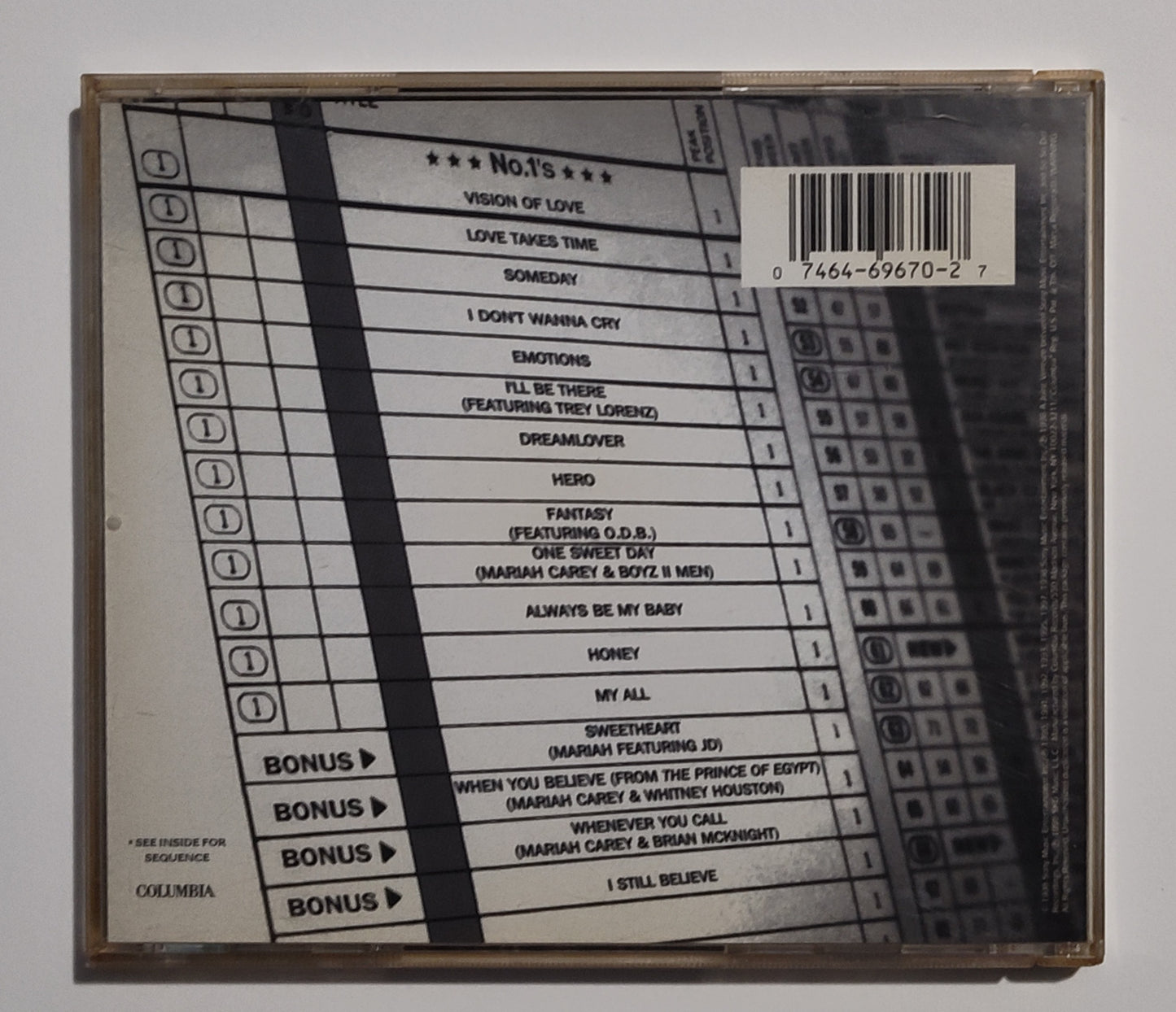 Mariah Carey - "#1's" - COMPACT DISC VG+/VG