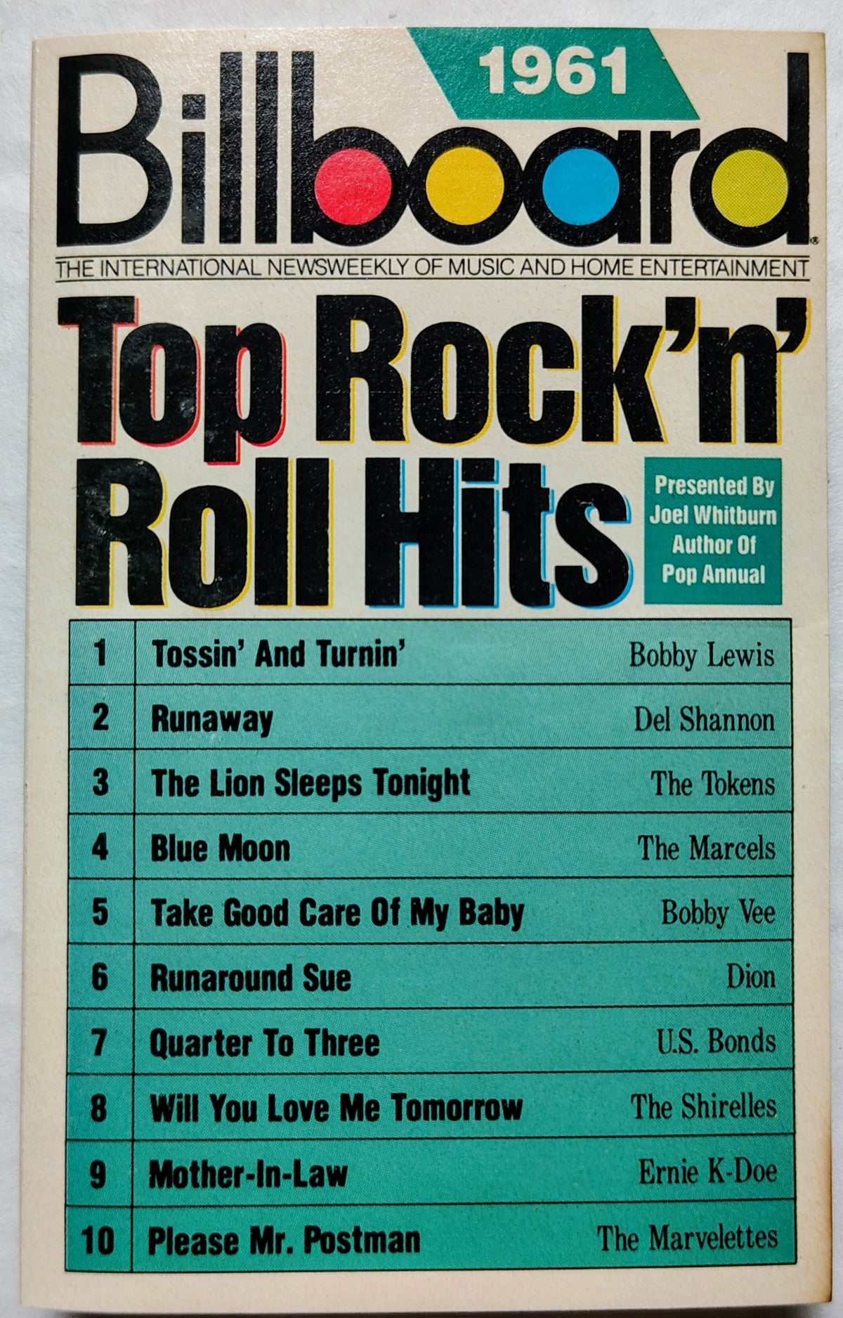 Various Artists - Billboard Top Rock 'n' Roll Hits 1961