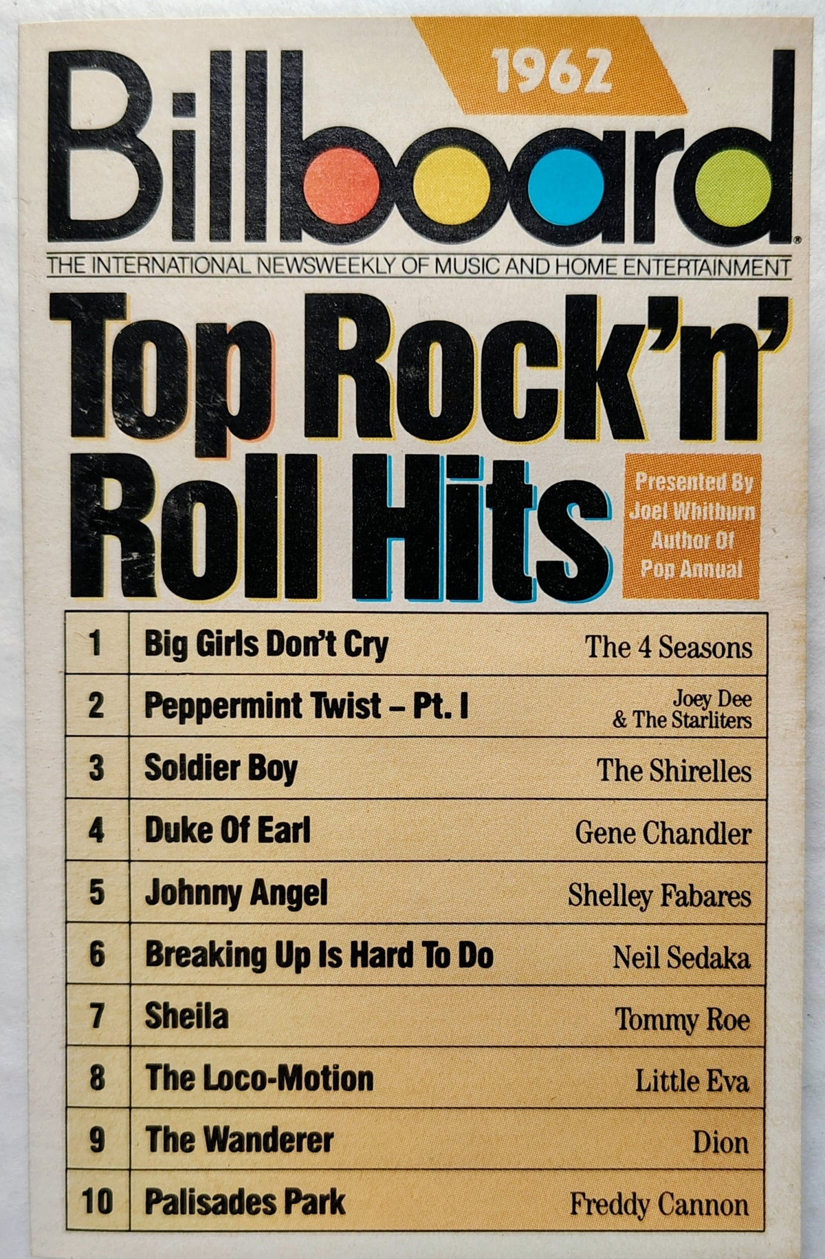 Various Artists - Billboard Top Rock 'n' Roll Hits 1962
