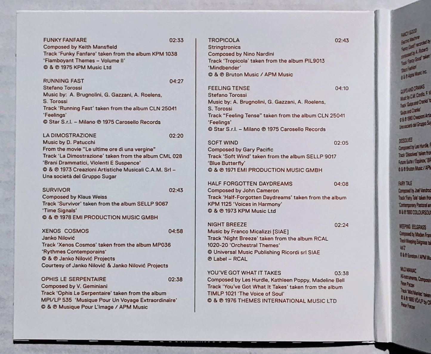 Various Artists - "Unusual Sounds (Library Music Compilation) - INDIE COMPACT DISC NM/NM