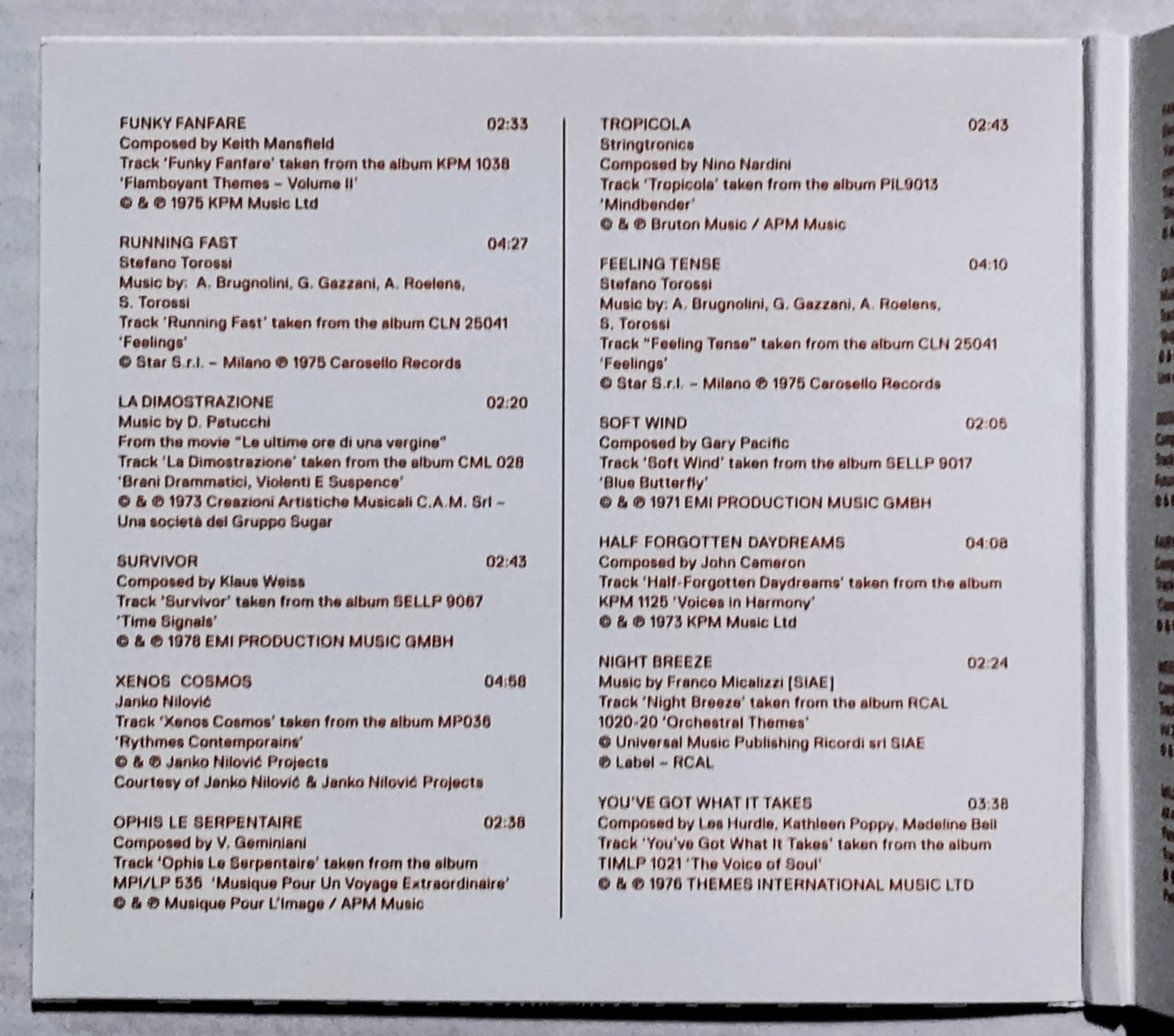 Various Artists - "Unusual Sounds (Library Music Compilation) - INDIE COMPACT DISC NM/NM