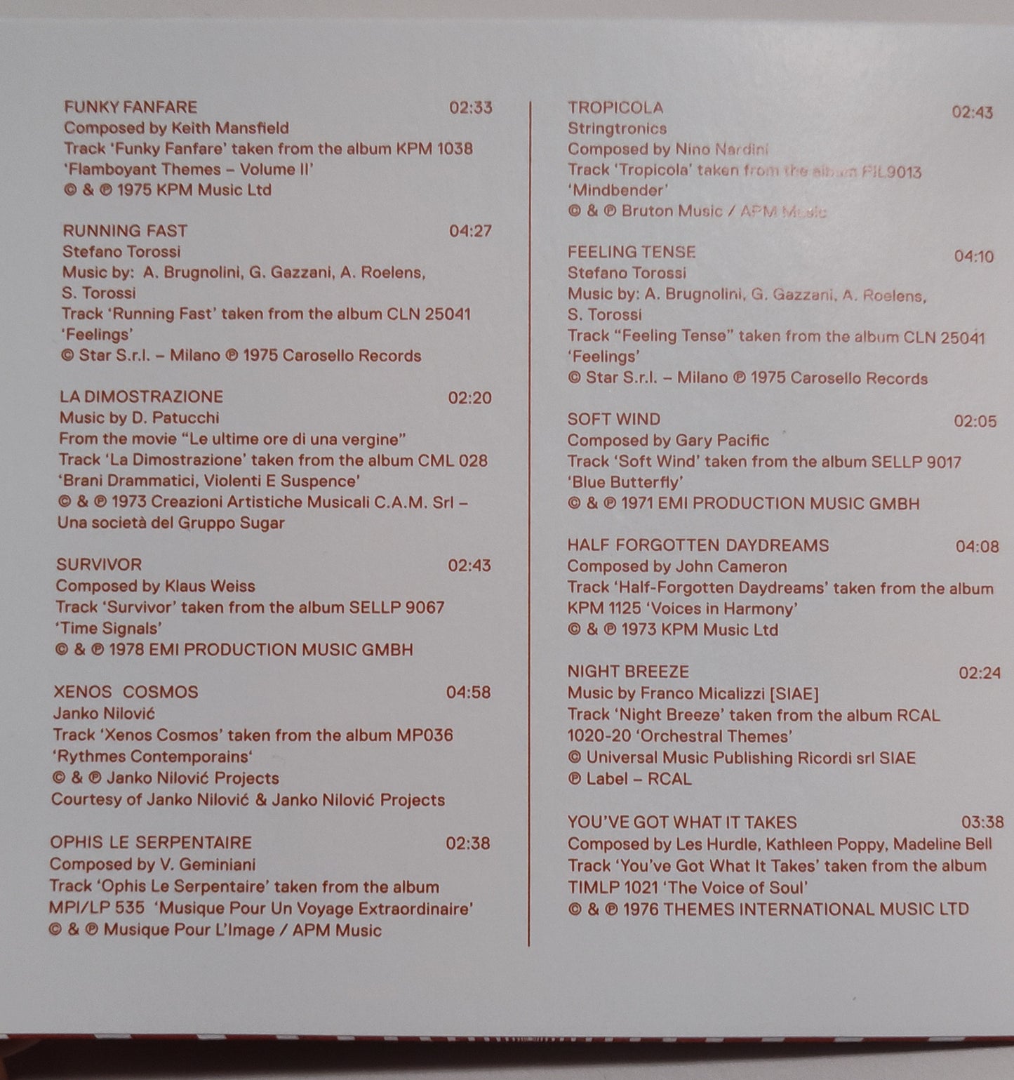 Various Artists - "Unusual Sounds (Library Music Compilation) - INDIE COMPACT DISC NM/NM